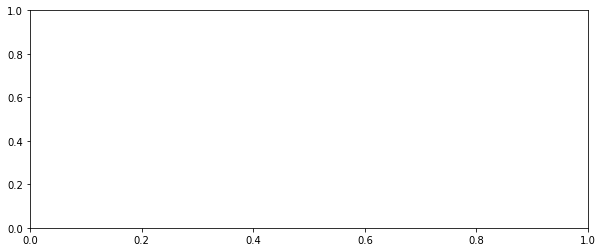../_images/examples_scigrid-lopf-then-pf_29_1.png